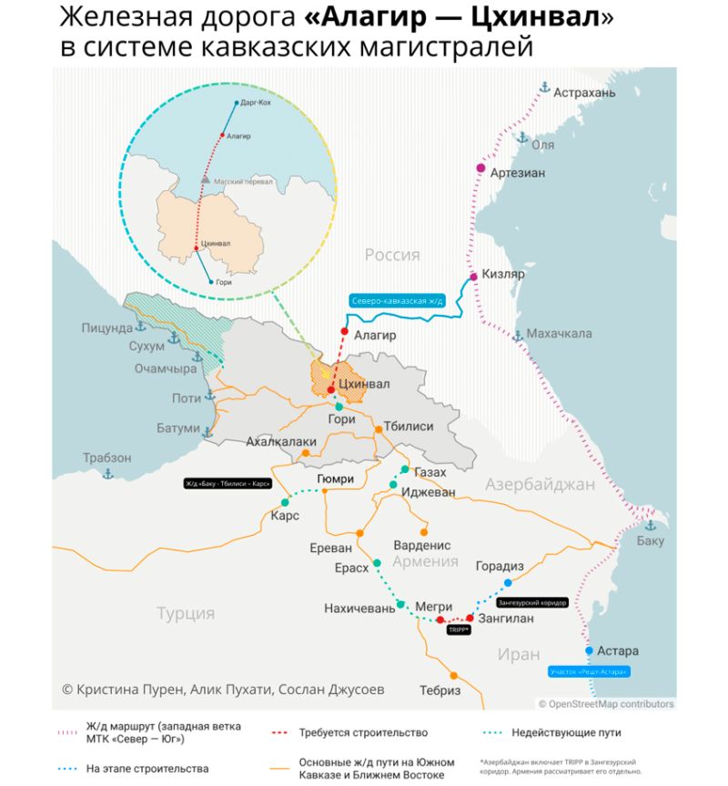 Железная дорога Алагир - Цхинвал в системе кавказских коммуникаций